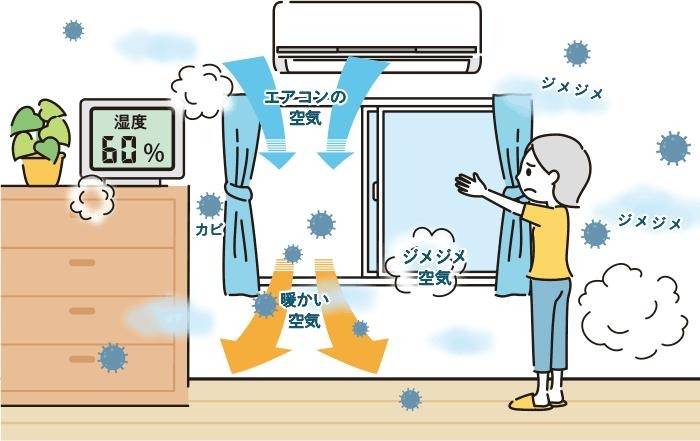 新築施設で発生したカビ・結露トラブルは施工ミス?訴訟を見据えた証拠収集と対策完全ガイド