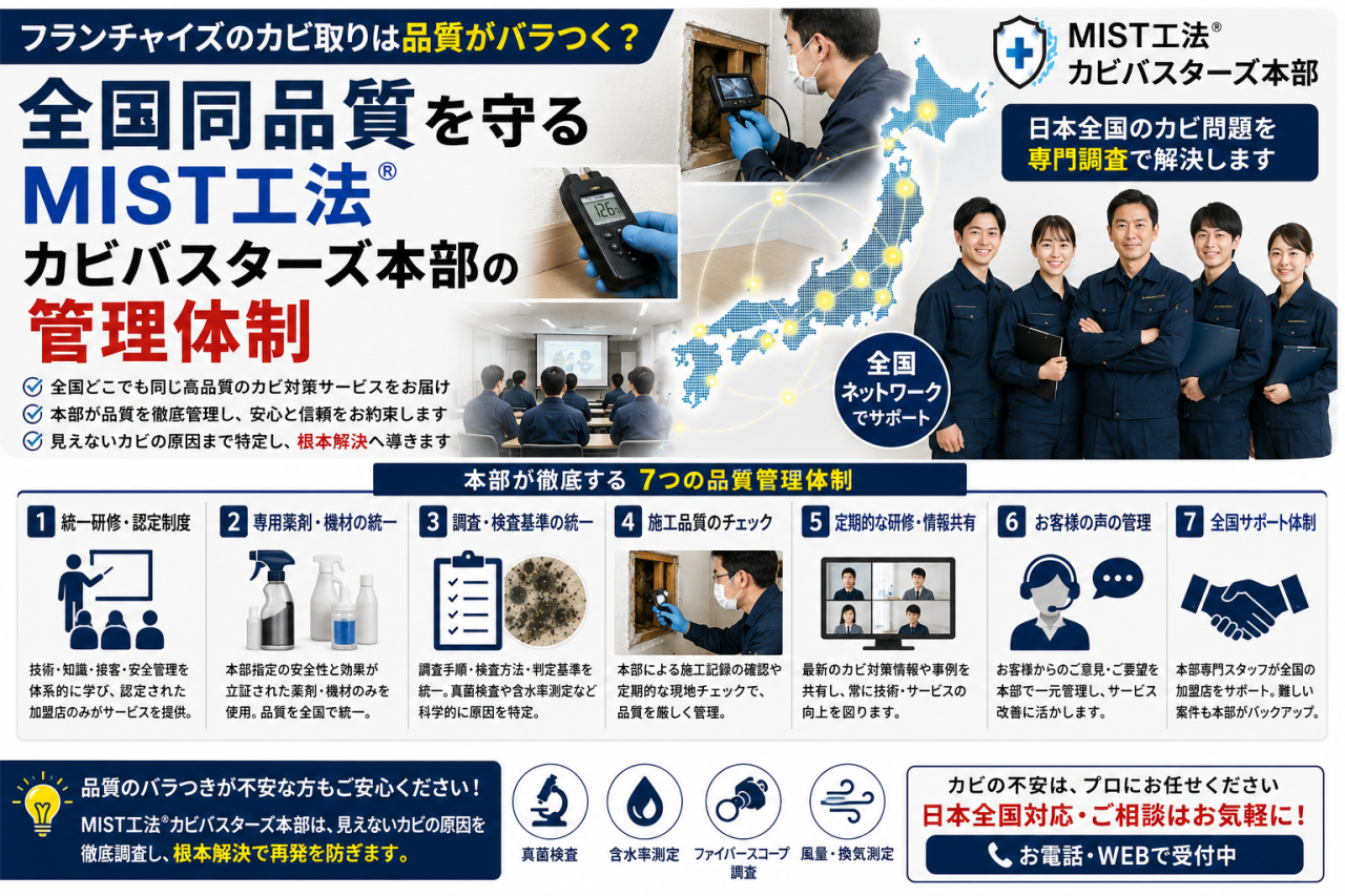 フランチャイズのカビ取りは品質がバラつく？全国同品質を守るＭＩＳＴ工法®カビバスターズ本部の管理体制