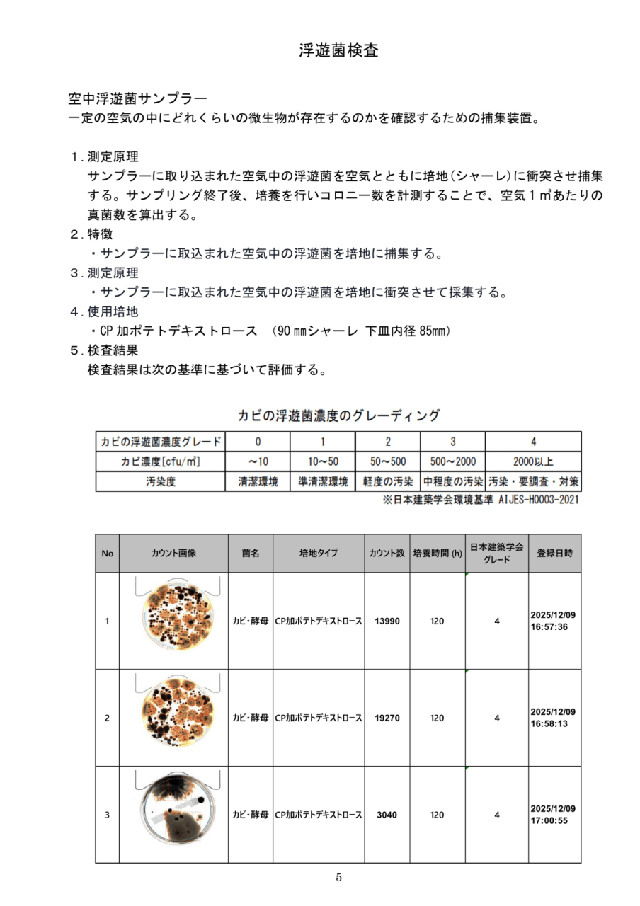 浮遊菌検査の測定原理とカビの浮遊菌濃度のグレーディング表
