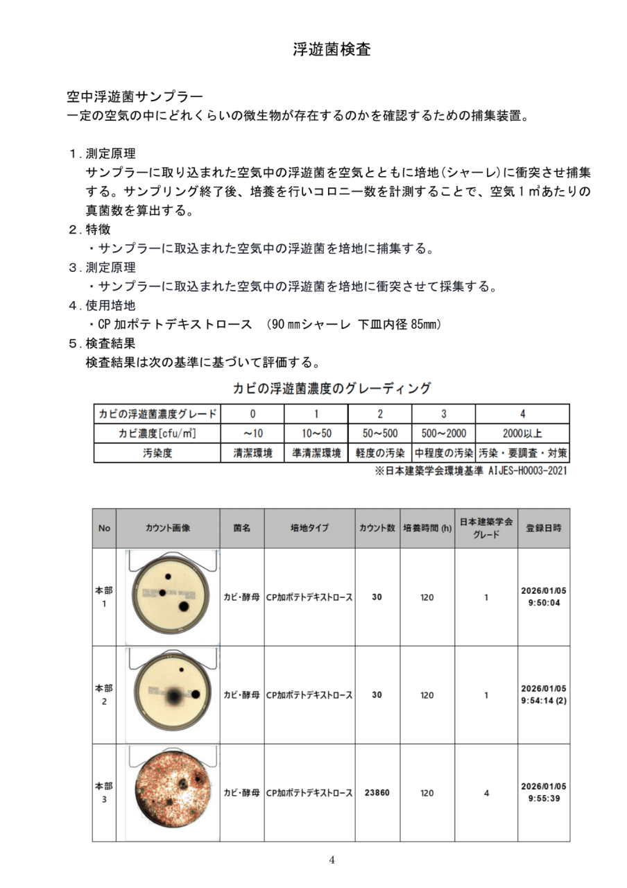 浮遊菌検査の測定原理とグレーディング表