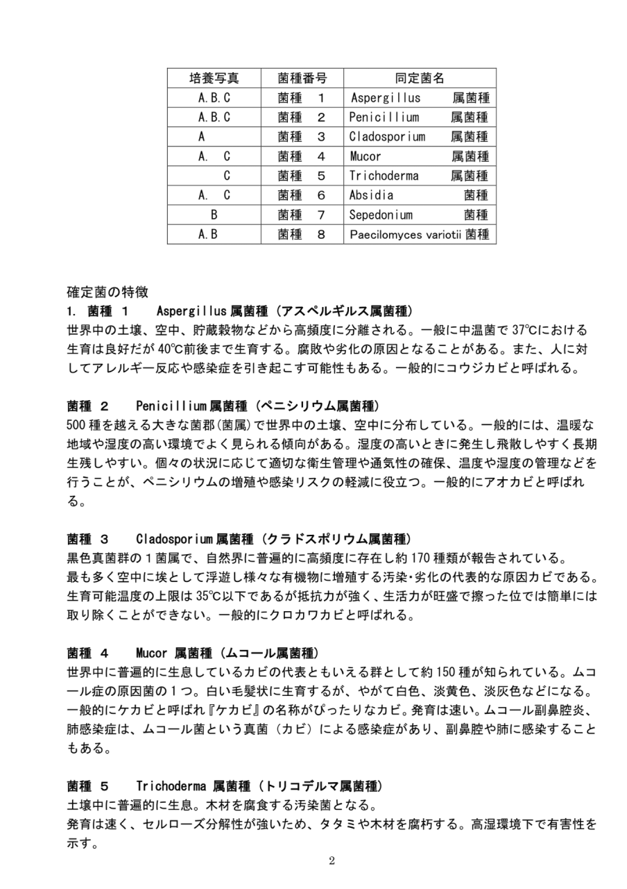 真菌検査報告書|検出されたカビ8菌種と特徴