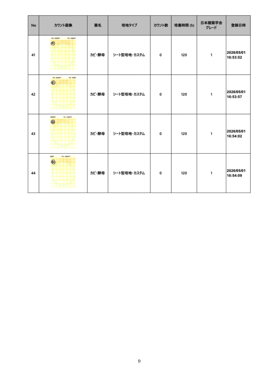 落下菌検査結果一覧 No.41~44