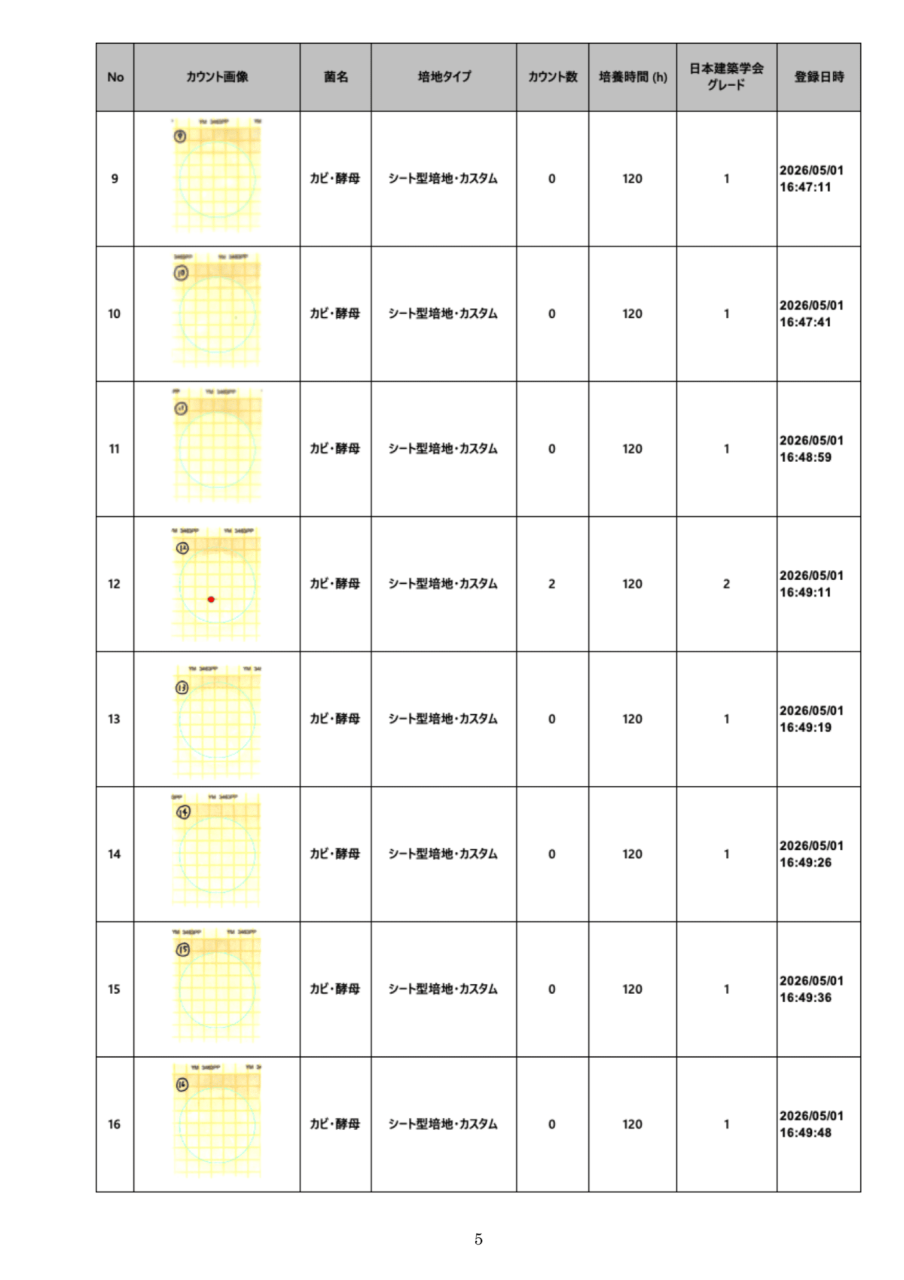 落下菌検査結果一覧 No.9~16
