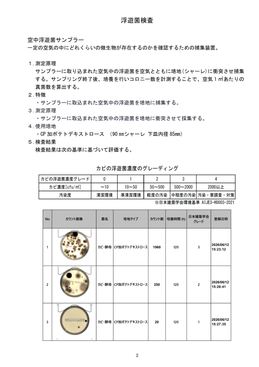 施工後のカビ菌検査結果を示す報告書
