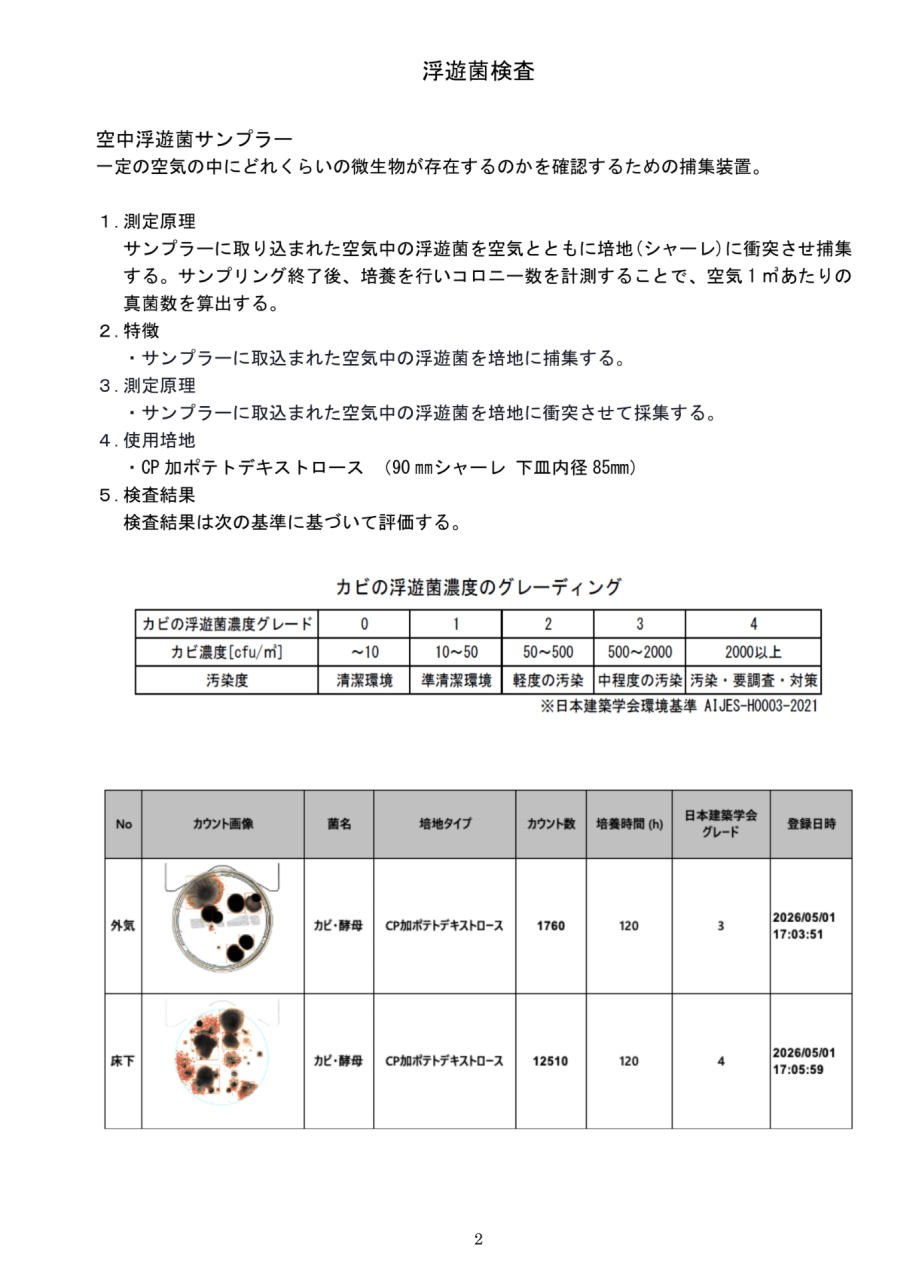 施工前のカビ菌検査結果を示す報告書