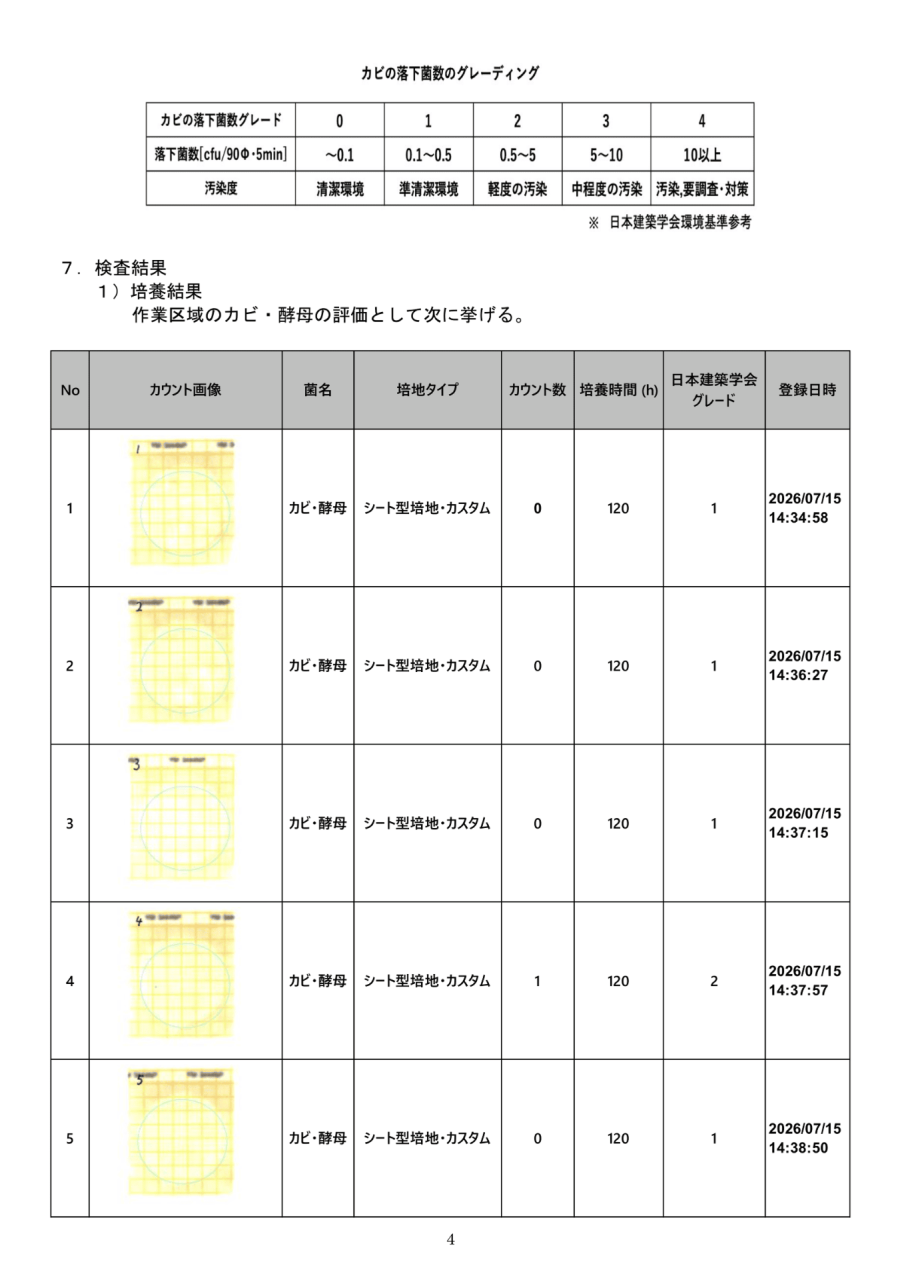 落下菌検査結果一覧 No.1~8