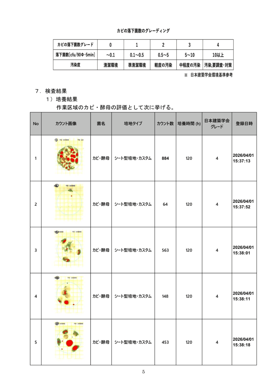 真菌検査報告書｜1階・2階の付着菌採取箇所