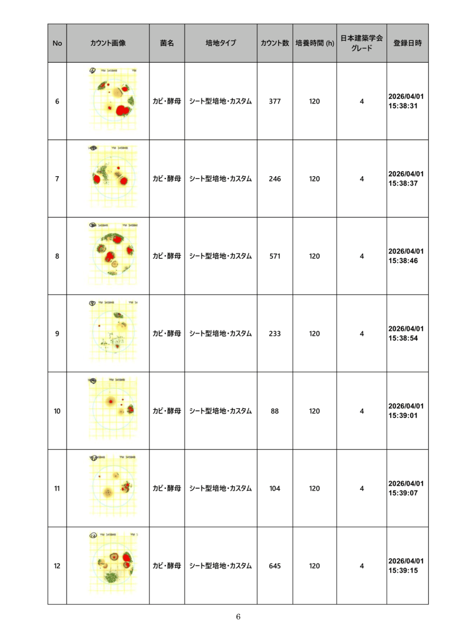 落下菌検査｜検査方法・培養条件