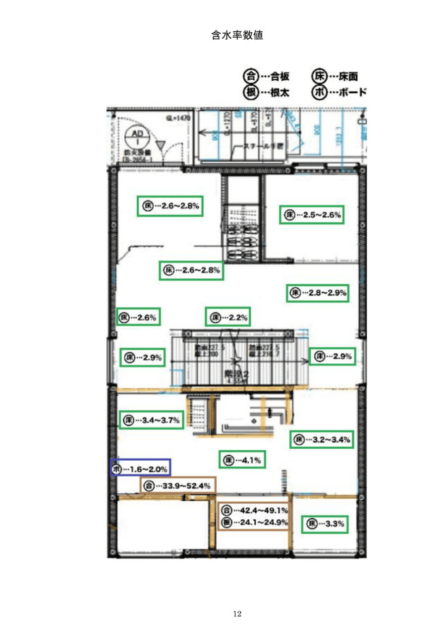 落下菌検査｜1階天井裏・床下の採取位置図