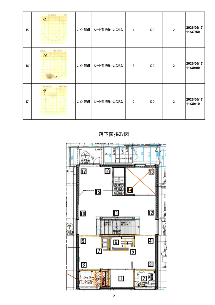 落下菌検査結果一覧 No.9～16