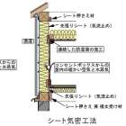 気密シートに潜むカビトラブルの原因とは？見えない壁内リスクと再発防止のための正しい対策ガイド