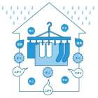 カビが原因でダニ・害虫が増える！？高湿環境で起こる連鎖被害と根本対策を徹底解説｜MIST工法®カビバスターズ