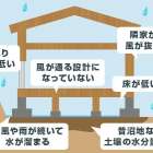 【床下のカビトラブル完全対策】見えない床下のカビが家族の健康と住宅寿命を脅かす！原因調査から再発防止まで徹底解説