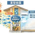 【夏型結露の危険サイン】外気温と湿度が何％で注意？見逃すと壁の中でカビが増殖する理由とは