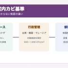 世界の室内カビ基準を徹底比較｜WHO・欧州・アジア・北米